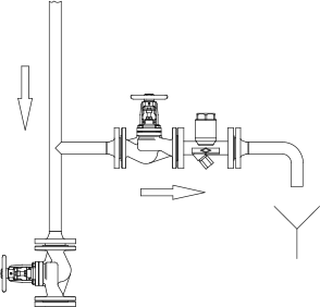 Fig. 5-4: Simple drainage with strainer